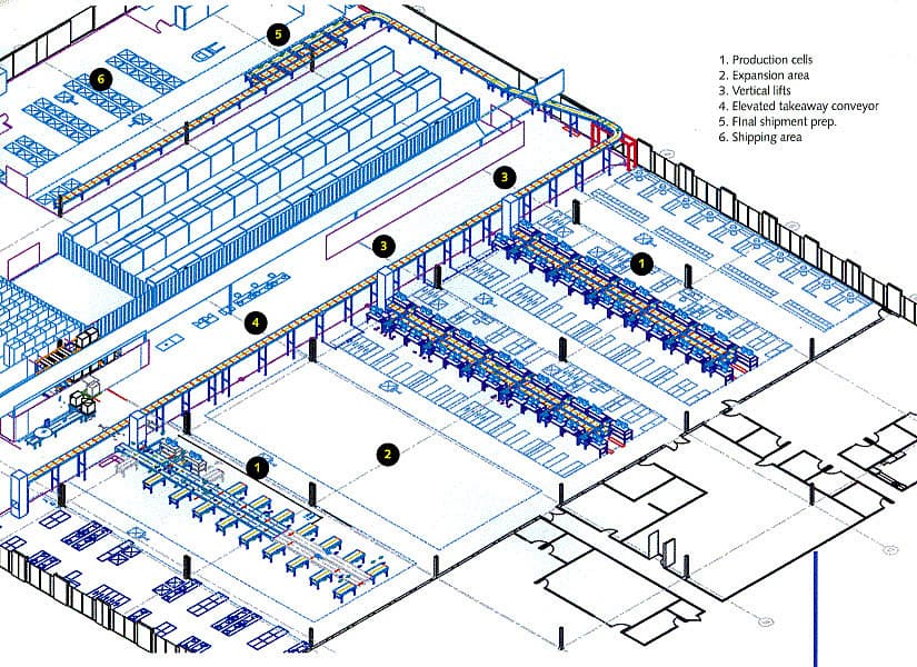 Lucent Technologies - Project schematic